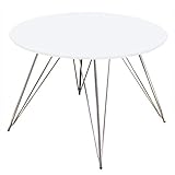 METAL LEG ダイニング テーブル サークル（ホワイト）　　　　　　【サイクロン】【ステンレス製】【木製】【ホワイト】【カフェ】【ダイニング】【会議テーブル】【ワイヤーテーブル】【セブンチェア】【スパンレッグ】【円形】【丸テーブル】