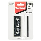 マキタ(Makita) ミニ超硬カンナ刃(替刃式)セット品 82mm A-01775