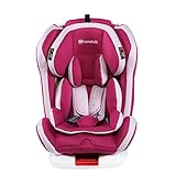 カーシート赤ちゃん360°回転座席車のシートカバー0-12歳（0-36キロ）パープル、レッド、ブラック、イエロー (Color : Red)