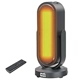 Minthouz セラミックヒーター 小型 3秒速暖 人感/首振り 1200W 3段階調整 ECO恒温 リモコン付 PSE認証