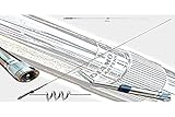 ダイヤモンド NR-770H モービルアンテナ NR770H