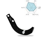 【※適合を確認の上でお買い求め下さい※】コバシ ゼット爪 単品 A2590ZL フランジタイプ 51392 [1本]