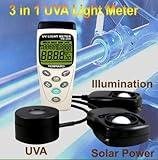 TENMARS社［TM-208］紫外線・日射量ソーラーパワーメーター照度計TM-208