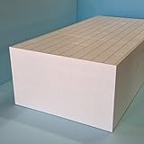 発泡スチロール ブロック 中硬さ 規定品ブロック　１８００ｍｍ×９００ｍｍ×５００ｍｍ １個 白色