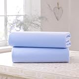 Clair de Lune Jersey Cotton Interlock Fitted Sheet, Blue, Cot Bed, by Clair de Lune