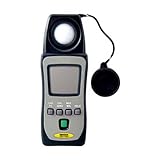 デンサン ポケデジ照度計 SDK-40M