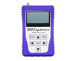 RF Explorer シリコン保護カバーケース 専用保護ケース (ブルー)