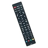 ALLIMITY ダイヨウリモコン fit for IRIS OHYAMA アイリスオーヤマ 液晶テレビ 互換のリモコン LT-ARC1 LT-32A320 LT-40A420 LT-43A420 LT-43A620 LT-49A620 LT-65A620 32WA10P 40FA10P 43FA10P LT-55A620