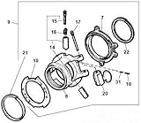 Ridgid 39980 Ring, Spring Gauge Plate 65R [並行輸入品]