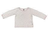 PETIT BATEAU(プチバトー) Tシャツ・カットソー 80サイズ 女の子