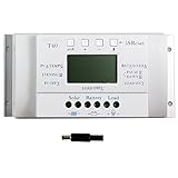 Y&H 40A PWM ソーラーチャージコントローラー12V/24V　LCD充電コントローラー　パネル バッテリレギュレータ　過負荷保護 自動温度補償【MPPT対応】