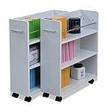 JKプラン クローゼット 収納 ラック 本棚 2個セット 幅19 奥行58 キャスター付き ワゴン 整理 隙間 家具 押入れ 収納 リビング 大容量 棚 スライド 収納庫 漫画 CD DVD TSSGT0128WH