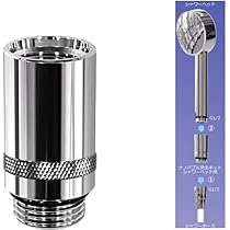 Amazon.co.jp: 日本電興(ﾆﾎﾝﾃﾞﾝｺｳ) 日本製 ナノバブル発生キット 全