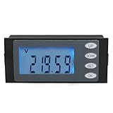 AC デジタル LCD 80-260V 20A マルチメーター 電圧 アンペア数 電力 エネルギー 稼働時間 メーター ブルー バックライト 表示 電圧計 電流計 モニター 電流シャントビルトイン