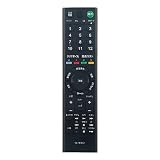 WINFLIKE 代替リモコン fit for SONY ソニー ブラビア BRAVIA テレビ RMT-TX103J RMT-TX301J RMT-TX302J（ダイヨウ）
