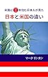 米国に４４年住む、日本人が見た日本と米国の違い
