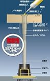 【万協フロアー】WP-90 適応床高(mm)78~115スラブ固定式二重床支持脚50個入れ(沈み込みが少ない支持脚)