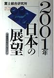 2001年日本の展望