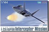 プラッツ 1/144 アメリカ空軍 F-22ラプター インターセプタ―ミッション プラモデル PF-72