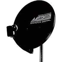 Amazon.co.jp: 日本アンテナ 屋外用 地上デジタル薄型UHFアンテナ 水平