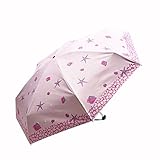 キッズ 折り畳み 傘 超軽 男の子 55cm 女の子 小学生 子供用 晴雨兼用傘 撥水加工 丈夫 ガールズ ボーイズ オシャレ 可愛い アニマル コンパクト プレゼント 子供用 折りたたみ傘 晴雨両用