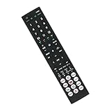 ALLIMITY ダイヨウリモコン fit for Hisense ハイセンス 液晶テレビ ERF3C46H 互換のリモコン 音声認識機能付き 24A4N 32E4N 32A4N 40E4N 40A4N 24A48N 32A48N 32E45N 40E45N 40A48N