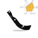 【※適合を確認の上でお買い求め下さい※】コバシ 畑用ハイパーゼット爪 (内張) セット HS2395Z フランジタイプ 7685S [96本]