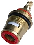Plumb Usa – セラミックディスクカートリッジ、ホット水カートリッジ – by Plumb USA