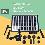 水中ポンプ ソーラーウォーターポンプ 庭噴水池 ソーラーパネルで省エネ　池でも使えるソーラー池ポンプ