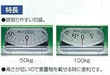 シンワ測定 簡易自動はかり ほうさく 100kg 70008
