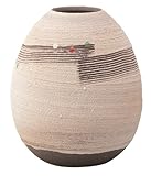 ヤマ庄陶器 信楽焼 しっくい(丸) Sk5-1