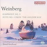 Symphony No.3/Suite No.4