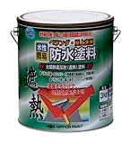 ニッペ 水性ベランダ・屋上床用防水塗料 3kg ライトグレー