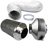iPower GLFANXINL4FILT4MD8C 4Inch High CFM Inline Exhausting Fan & Carbon Air Filter w/1050+ IAV Aust
