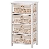 ランドリー（アンティークホワイト）　MN-7220AW