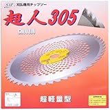 小林鉄工所 草刈機用チップソー 超人305 305X46P 664519