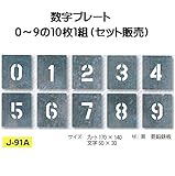 安全サイン8　路面吹き付け用数字プレート　0～9　　10枚セット　文字高　50　J-91A