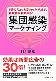 １通のちょっと変わった手紙で、新規客が殺到する！　集団感染マーケティング