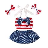 Alician DRESS ガールズ ベビー・ガールズ US サイズ: 3-4T カラー: ブルー