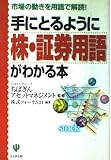手にとるように株・証券用語がわかる本: 市場の動きを用語で解読