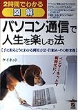 図解パソコン通信で人生を楽しむ法: 2時間でわかる 手に取るようにわかる利用方法・仕組み・その将来像