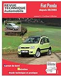 Rta B706.5 Fiat Panda/4x4 09/03> Es.1.1/1.2 Dies 1.3
