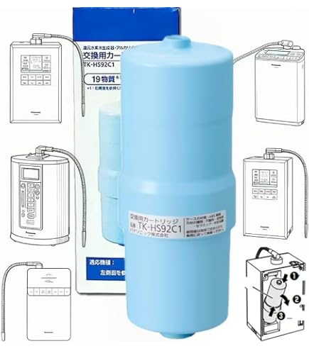 Amazon | Enagic Kangen MW-7000HG浄水器交換用/交換品。 | Generic