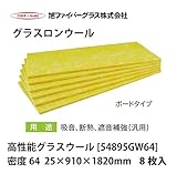 【旭ファイバーグラス】グラスロンウール　ボードタイプ 密度64（kg/m3） 8枚入　25×910×1820mm[54895GW64]