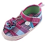 (ビグッド)Bigood 子供靴 女の子 赤ちゃん ベビー靴 フォーマル フラット ルームシューズ 出産祝い 花柄 チェック ベビーサンダル 可愛い 11cm レッド