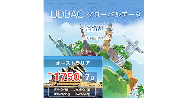 Amazon Co Jp Udbac複数国対応型データesimカードオーストラリア通信量無制限セット 但し納品はeメール配信限定 1gb 日高速通信 オーストラリア 5日間無制限 家電 カメラ
