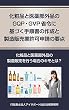 化粧品と医薬部外品におけるGQP・GVP省令に基づく手順書の作成と製造販売業許可申請の要点