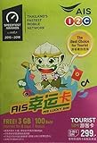 【AIS】タイ プリペイド SIM7日間　データ通信無制限 100分無料通話つき