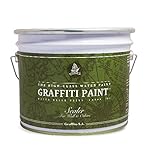 グラフィティーペイント シーラー(透明) 10L GFS