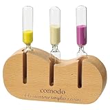 Paseo サンドタイマー EW-21B